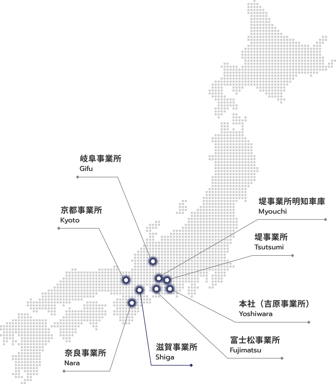 事業内容
